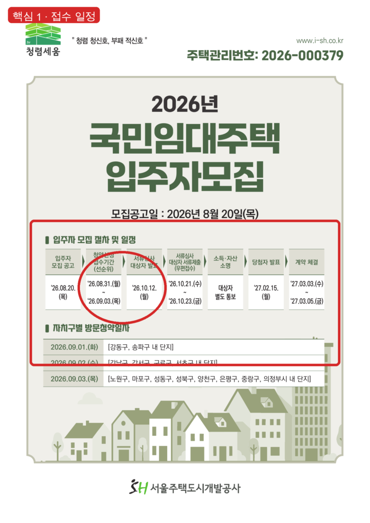 2026년 국민임대주택 모집 일정 공고문 원문 표시 이미지