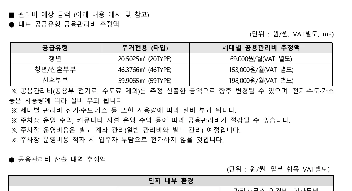 이랜드 PEER DMC 신혼부부 59타입 공용관리비 추정액 공고 표